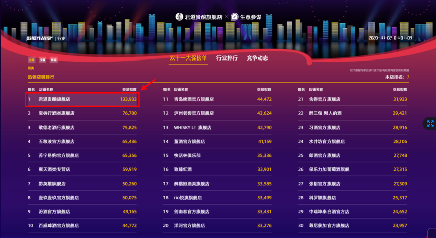 图片 199.png 图片 199.png